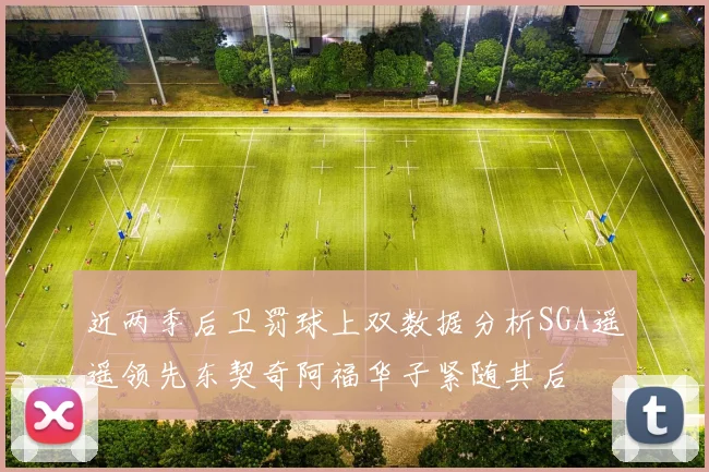 近两季后卫罚球上双数据分析SGA遥遥领先东契奇阿福华子紧随其后